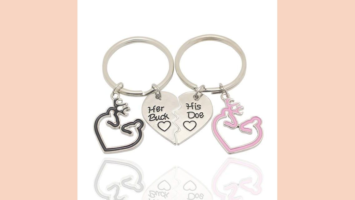 Best Friends Gift Test - PlusPage