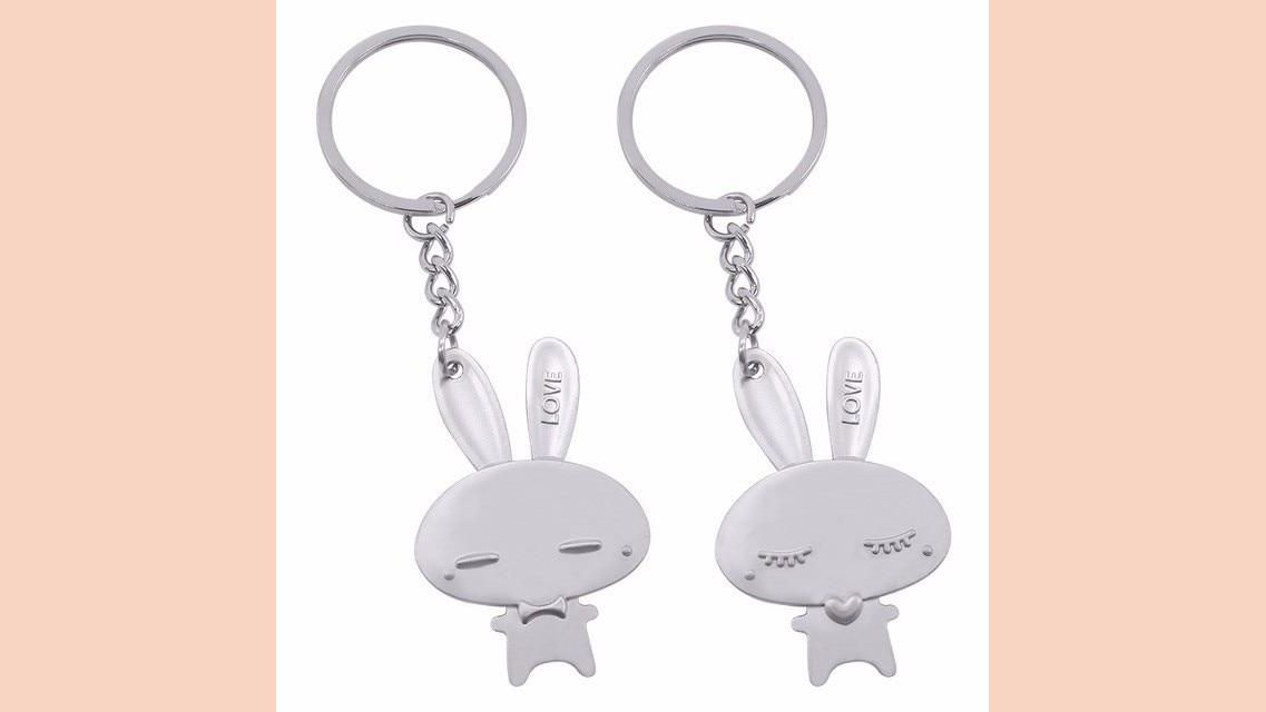 Best Friends Gift Test - PlusPage